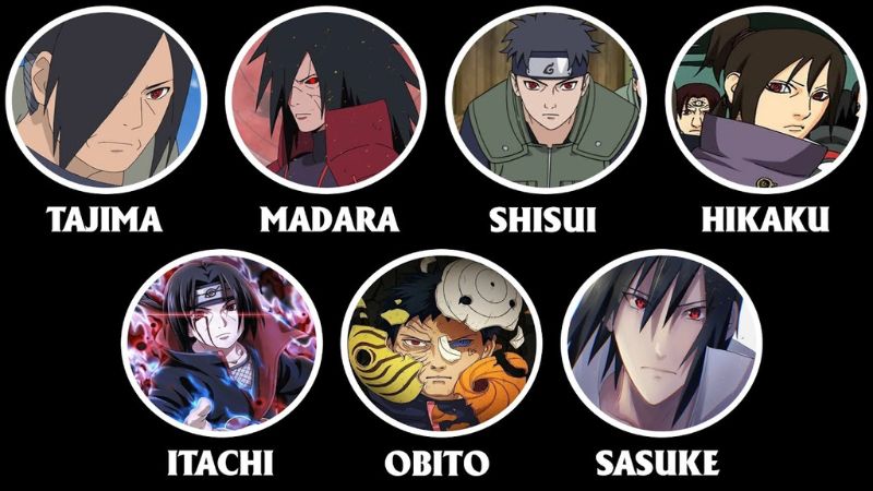 Tải Uchiha Seruapk APK V19.0 Miễn Phí Cho Android Hướng Dẫn Chơi Uchiha Seruapk APK Hiệu Quả
